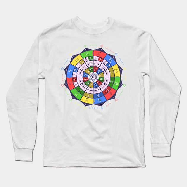 Zodiacal circle for studing astrology Long Sleeve T-Shirt by BramCrye